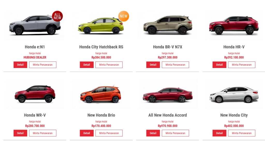 Daftar Mobil Honda Terlengkap di Indonesia