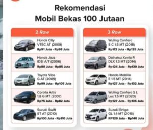 Daftar Mobil Murah Second Harga 30 Juta Sampai 100 Jutaan